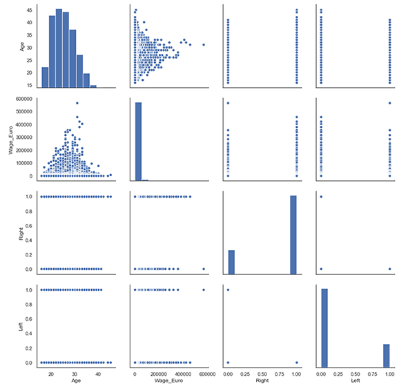 correlation-matrix-2